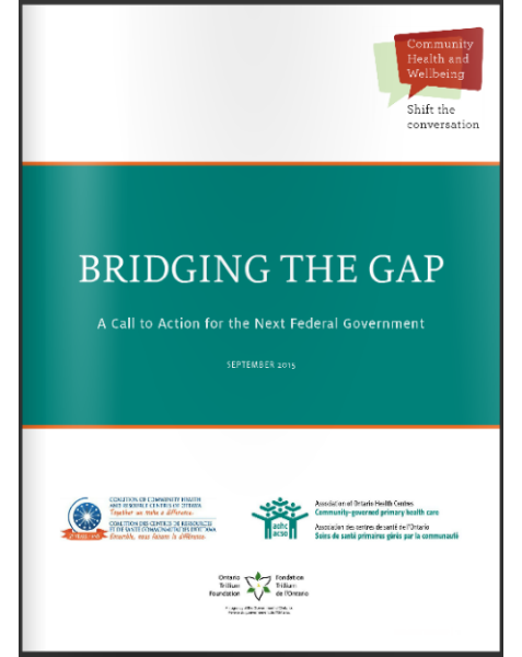 Bridging the Gap 2015